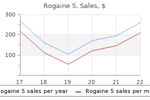 buy rogaine 5 overnight delivery