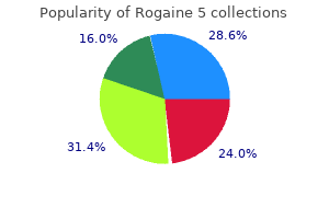 60 ml rogaine 5 with amex
