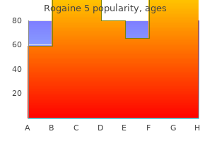 buy discount rogaine 5 60 ml line