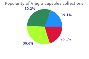 purchase viagra capsules 100mg
