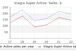 purchase 25 mg viagra super active free shipping