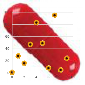 Neurofibromatosis type 6