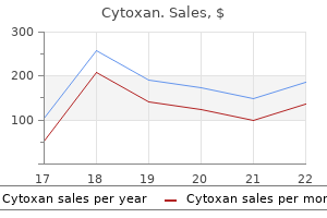 discount 50 mg cytoxan mastercard