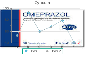 order cytoxan 50 mg