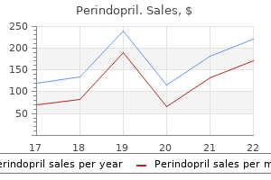 buy cheap perindopril 4mg online