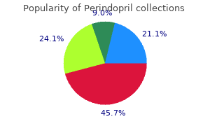 discount 8 mg perindopril visa