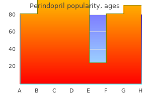 cheap perindopril online mastercard