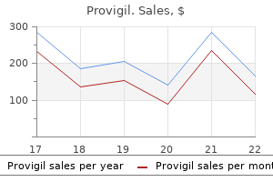 order provigil on line amex
