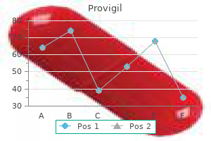 buy provigil 200mg fast delivery