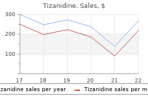 buy tizanidine toronto