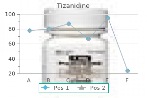 purchase tizanidine 2 mg fast delivery