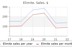 order elimite 30gm line