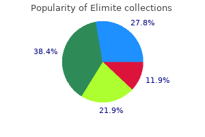 order elimite no prescription