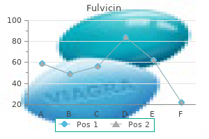 fulvicin 250 mg amex