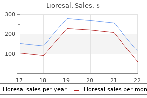 order lioresal 10 mg with visa