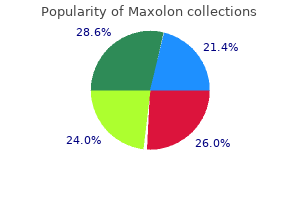 order maxolon overnight delivery