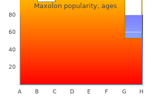 proven 10 mg maxolon