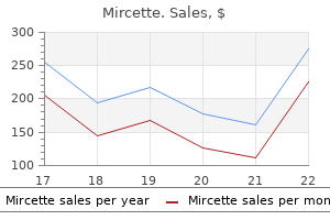 buy mircette 15mcg online