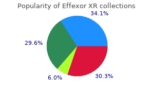 effexor xr 75 mg generic