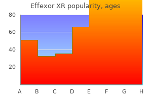 discount 37.5mg effexor xr