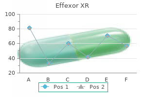 purchase effexor xr 37.5 mg fast delivery