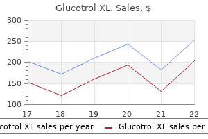 quality 10 mg glucotrol xl