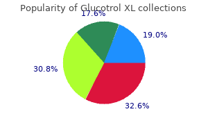 discount glucotrol xl 10 mg amex