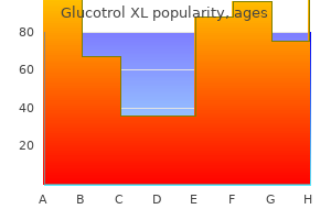 order glucotrol xl 10mg with amex