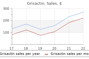 generic grisactin 250 mg amex