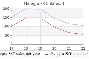buy cheap malegra fxt 140 mg on-line