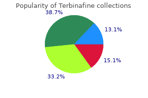 cheap terbinafine online amex