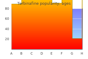 order discount terbinafine on line