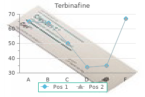 order genuine terbinafine on line