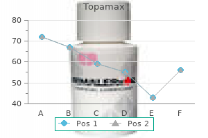 cheap 200 mg topamax otc