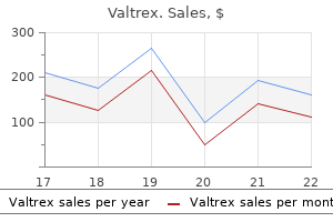 generic valtrex 500mg on-line