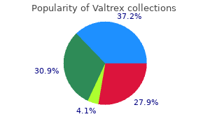 best valtrex 500mg
