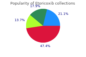 generic etoricoxib 90 mg online