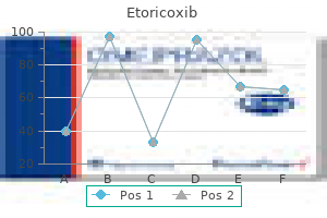 order 60 mg etoricoxib amex