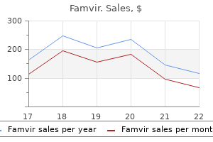 purchase generic famvir online