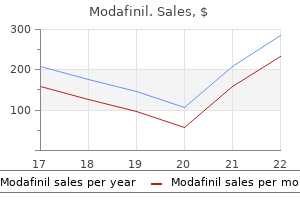 buy cheap modafinil 200 mg online