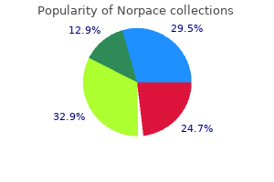 generic norpace 100 mg on line