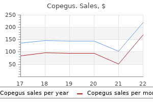 buy copegus 200mg low price