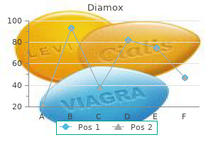 order diamox amex