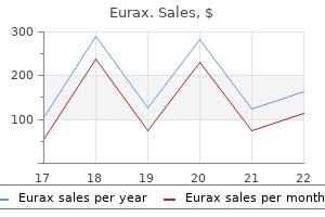 20 gm eurax free shipping