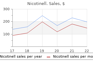 cheap 17.5mg nicotinell fast delivery