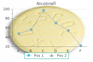 buy nicotinell 52.5mg with mastercard