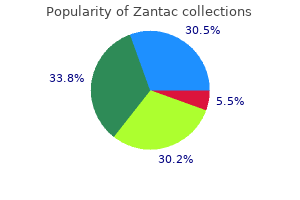 buy genuine zantac online