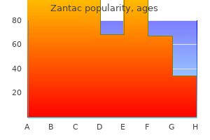 buy zantac 300 mg online