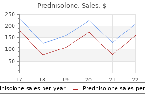buy cheap prednisolone 5 mg