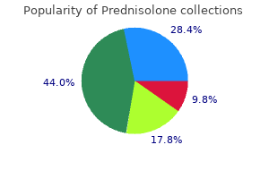 buy prednisolone 40mg with amex
